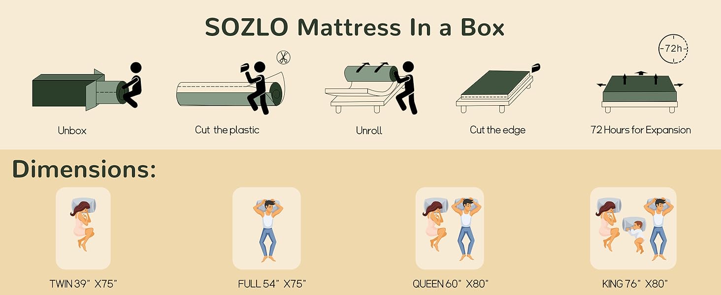 Sozlo mattress in a  box