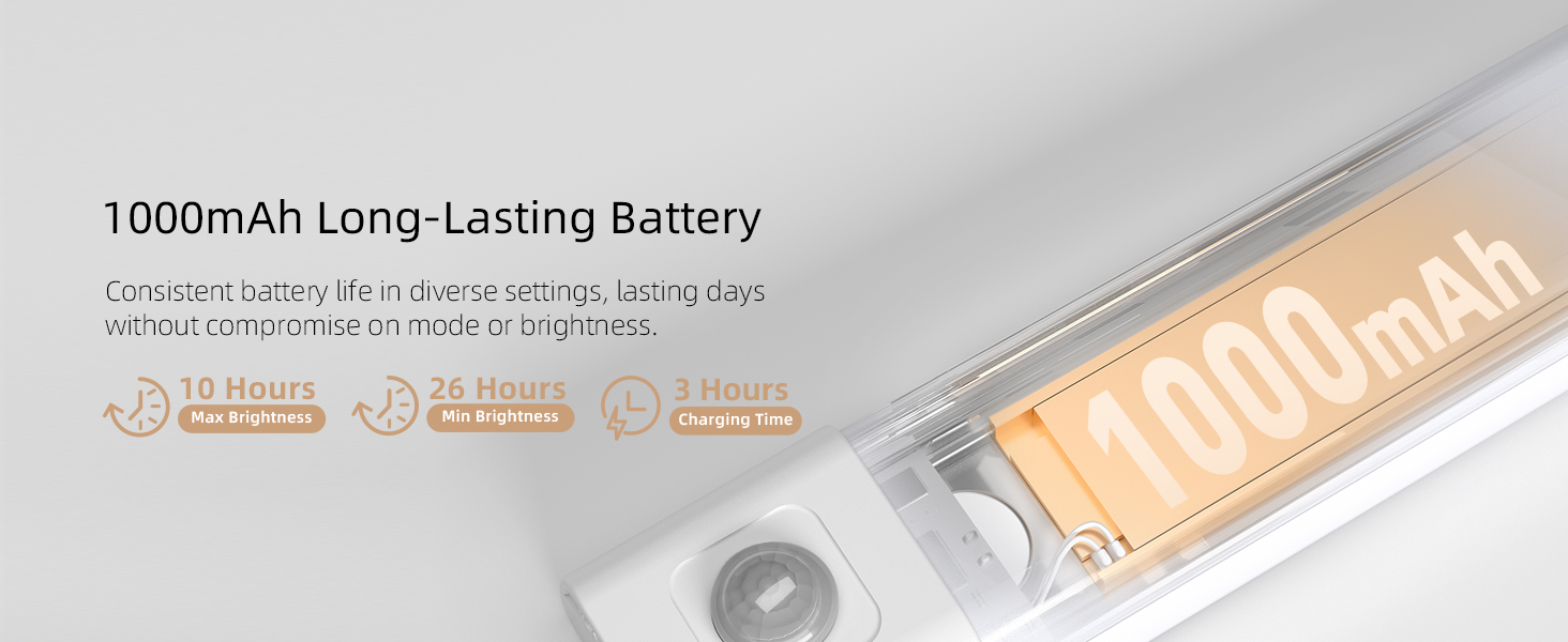 Under Cabinet Lights