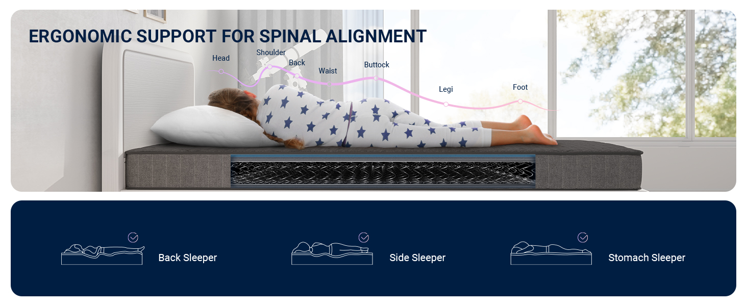 Avenco Hybrid Mattress