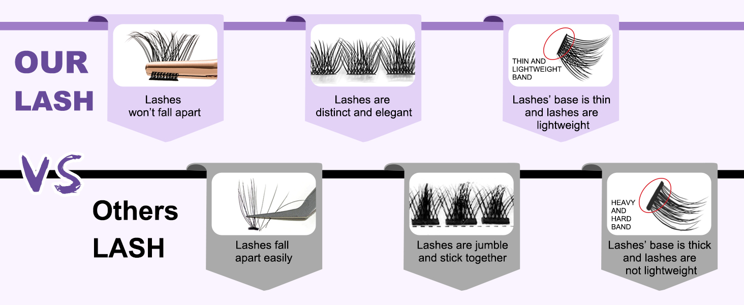 Lash Cluster