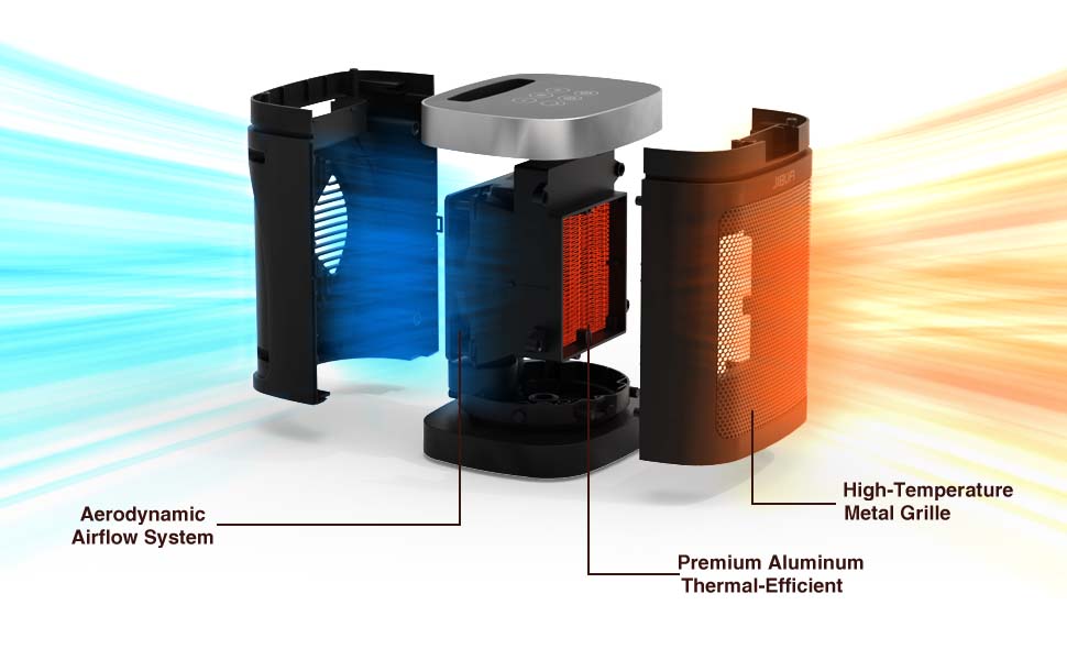 Electric Heater