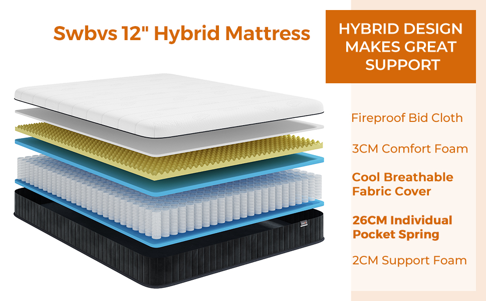 full mattress