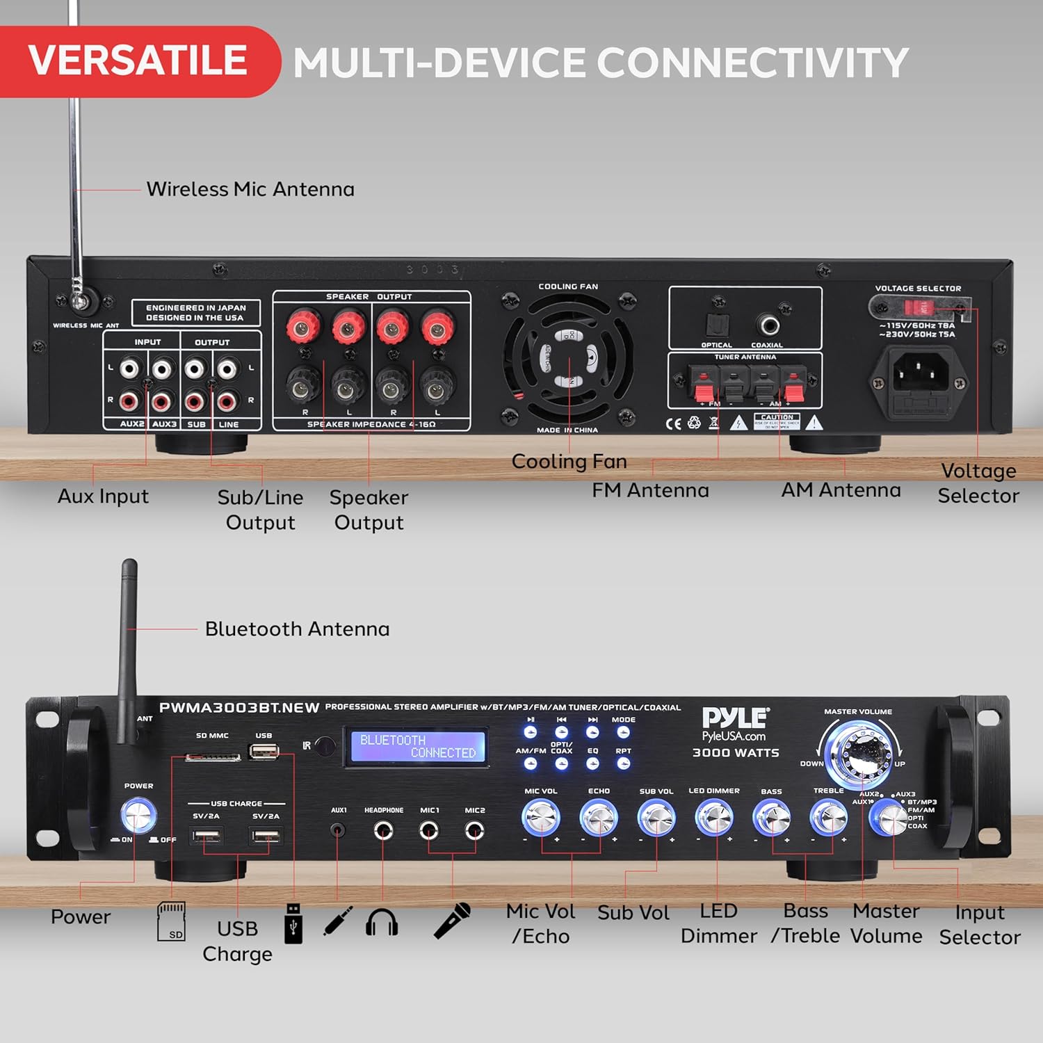 Pyle Bluetooth Home Audio Power Amplifier -4 Ch. 3000W, Stereo Receiver w/Speaker Selector, FM Radio, USB, Headphone, 2 Wireless Mics for Karaoke, Great for Home Entertainment System - PWMA3003BT.NEW - Image 5