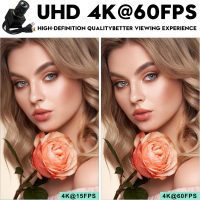 HDMI 60fps USB Camera 4K High Speed Camera USB3.0 HDMI Simultaneous Output Camera 2.8-12mm 4X Manual Zoom Lens H.264 Close-up USB Video Camera for TV Projector Monitor Industrial Application - Image 2
