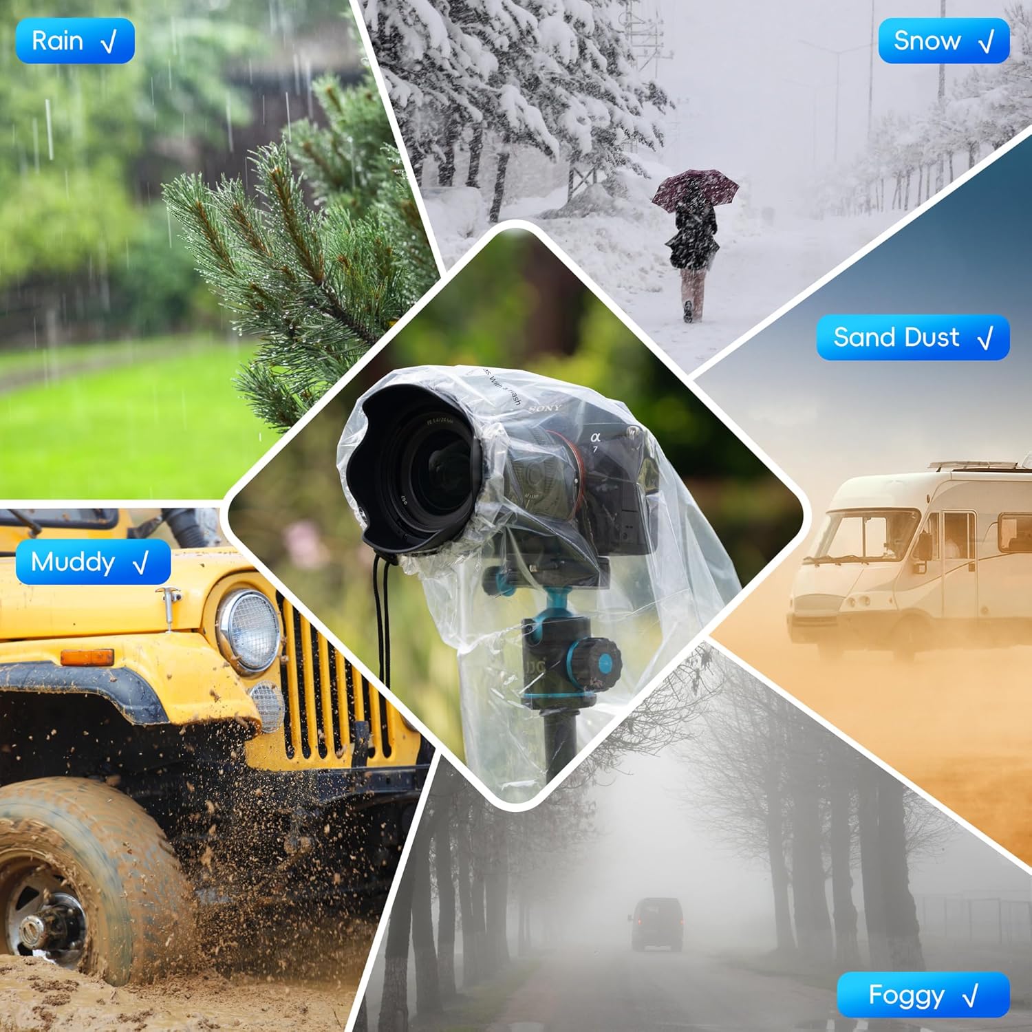 2 Pack Camera Rain Cover Clear Sleeve Protector for Sony A7R V A7 IV A7S III II A6700 A6600 A6500 A6400 A6300 A6100 A6000 A7C Nikon Z8 Z5 Z50 Z30 Z7 Z6 II D780 D7500 D5600 D3500 P1000 - Image 3