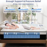 Queen Mattress, 12 Inch Queen Hybrid Mattress in a Box with Memory Foam, Medium Firm, Euro Top, Reinforced Edge Support, Pressure Relief & Motion Isolation, CertiPUR-US Certified - Image 5