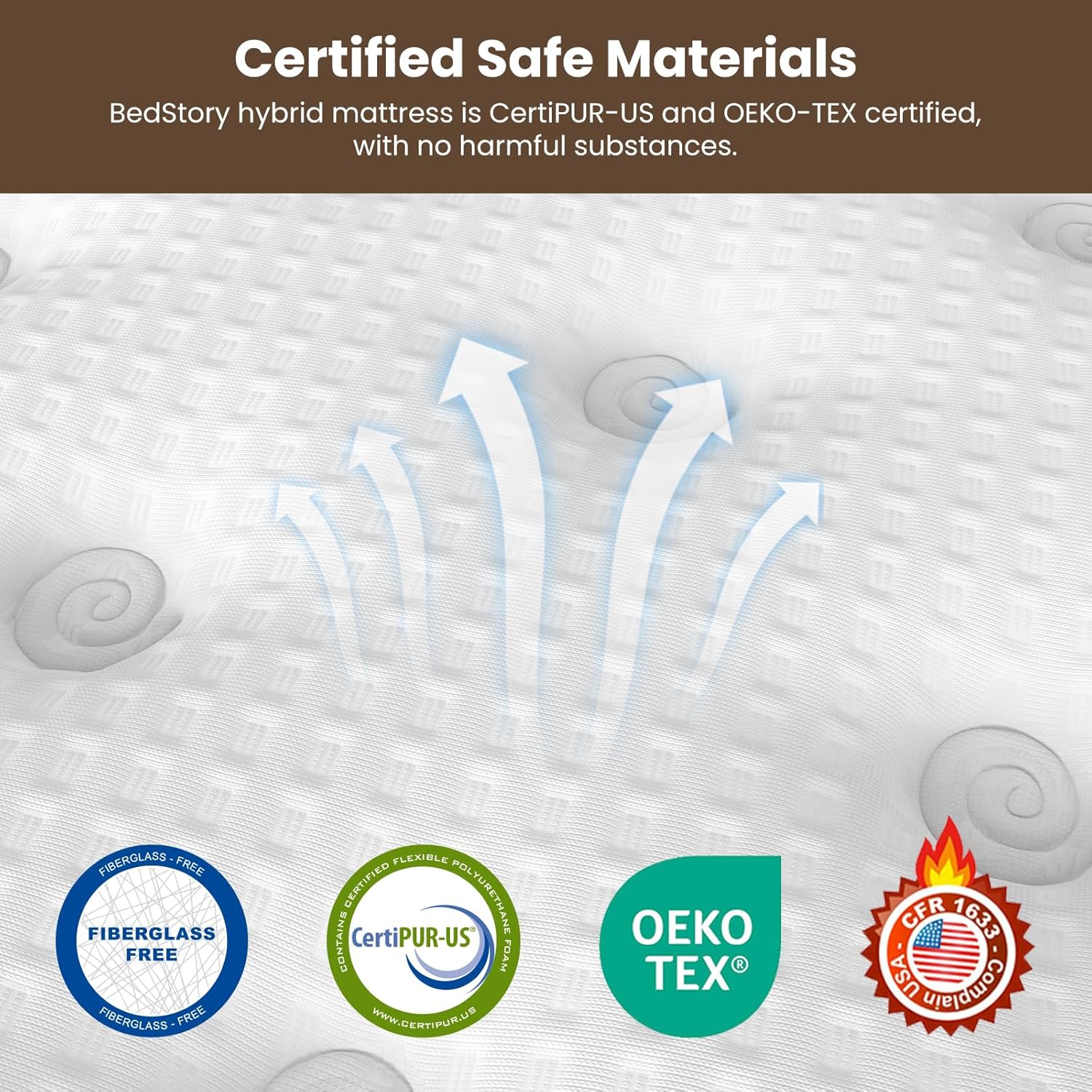 BedStory Firm Queen Mattress, 14 Inch Hybrid Mattresses in a Box with Cooling Gel & Pocket Springs for Back Pain Relief and Couples, CertiPUR-US Certified, Fiberglass-Free - Image 6