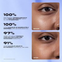 Milani Conceal + Perfect - Blur Out Smoothing Primer for Face before Makeup - Image 2