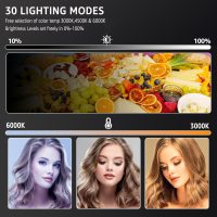 NiceVeedi Bi-Color Photography Lighting Kit, 20" Softbox Lighting Kit with 85W LED Bulbs 3000K-6000K & Remote Control, Studio Light for Photography Video Record TikTok YouTube Live Streaming - Image 3