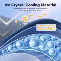 Autorder Windshield Sun Shade Umbrella for 2023-2026 Honda HR-V HRV Accessories,Upgraded Ice Crystal Material,Easy Setup Umbrella Sunshade for Car Windshield,100% Sun Blocking - Image 5