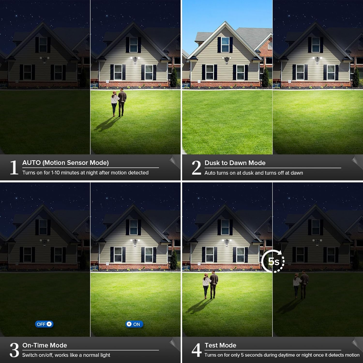 SANSI 25W Black Motion Sensor Outdoor Light 3000LM Flood Lights Outdoor+ONE Upgraded with Remote - Image 3