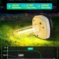 Solar Pathway Lights Outdoor 6 Pack, Bright Solar Path Lights Outside Waterproof, Walkway Light Solar Powered Landscape Lights for Driveway Lawn Patio Sidewalk Yard - Image 2