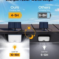 SUPERDANNY Solar Outside Lights with 113 Bright LEDs 7000K, Motion Sensor Outdoor Flood Lights Dusk to Dawn with 16ft Cable IP65 Waterproof, Security Light for Garden Barn Porch 2 Pack - Image 2