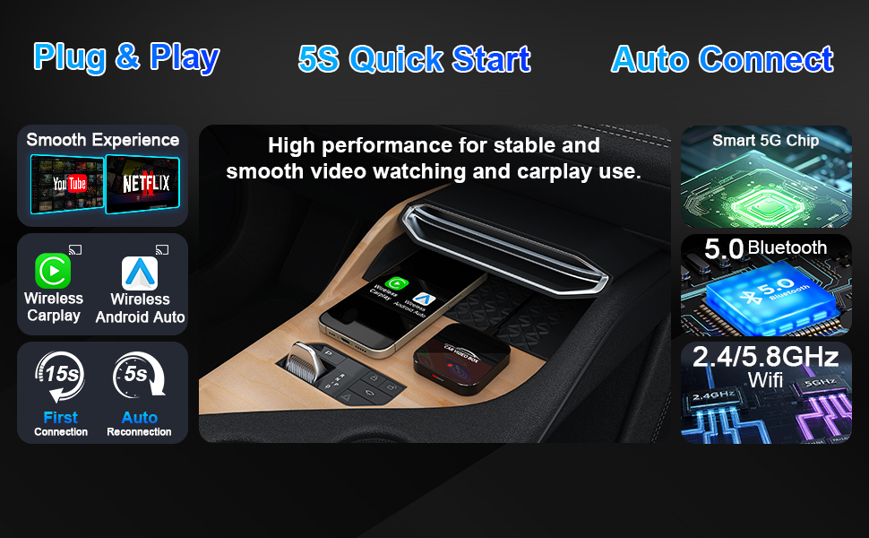 Wireless Carplay Adapter and Android Auto Wireless Adapter