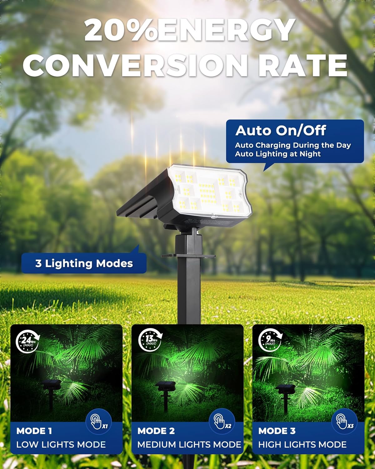 HGGH Solar Lights Outdoor Waterproof IP67, 60 LED 3 Lighting Modes Solar Spot Lights Outdoor for Yard Garden Pathway Landscape, Auto On/Off, Function 2 in 1(Cool White, 4 Pack) - Image 5