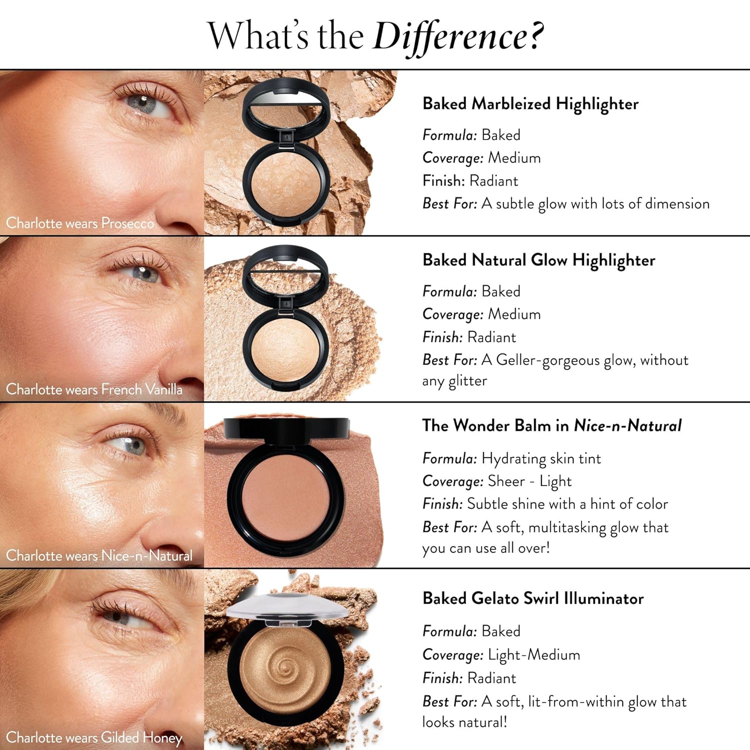 LAURA GELLER NEW YORK Baked Gelato Swirl Illuminator, Gilded Honey - Back from the Vault - Image 5