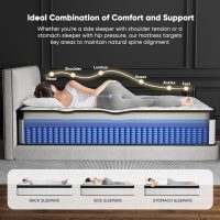 14 Inch Mattress Queen Size - 2025 Upgraded Hybrid Cooling Gel Memory Foam & Pocket Coils, Medium Firm Mattress in a Box for Back Neck Pain Relief, Motion Isolation, Edge Support, Breathable, White - Image 2