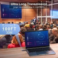 TTQ Wireless HDMI Transmitter and Receiver, TTQ Wireless HDMI Extender 4K Supported, Metal Housing, LED Display, 100FT Range, 2.4G&5G, for PC/Laptop/Camera/HDTV/Projector/TV Box - Image 4