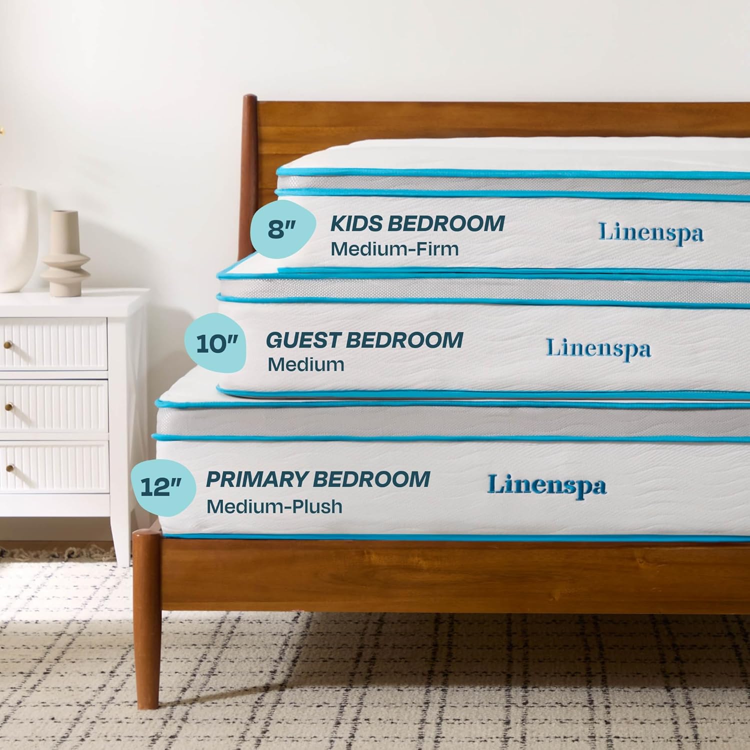 Linenspa 8 Inch Memory Foam and Spring Hybrid Mattress - Medium Firm Feel - Bed in a Box - Quality Comfort and Adaptive Support - Breathable - Cooling - Guest and Kids Bedroom - Full Size - Image 7