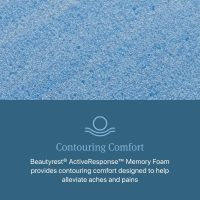 Beautyrest Days End Plush Pillow Top 14.75" Mattress - Queen - Cooling Tech, Supportive Durable Pocketed Coils, Pressure Relief, Motion Separation; 100 Night Sleep Trial and 10 Year Warranty - Image 4
