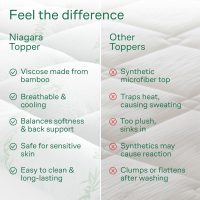Ultra Soft Queen Size Mattress Topper - Viscose Made from Bamboo Pillow Top Mattress Pad for Back Pain Relief - Naturally Cooling for Hot Sleepers, Green - Image 7