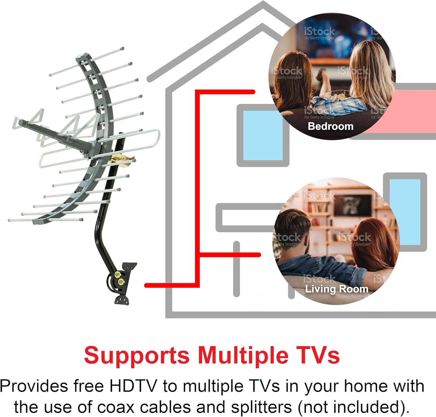 GE Outdoor HD Digital TV Antenna, Long Range Smart TV Antenna, Supports 4K 1080P HD Smart TV VHF UHF, J Mount Included for Attic or Outdoor, Weather Resistant, 29884 - Image 3