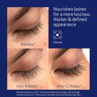 Obagi Nu-Cil Eyelash Enhancing Serum – Nourishing Lash Serum with Biotin for Thicker & More Defined-Looking Lashes - Image 3
