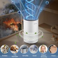 Air Purifiers for Bedroom Home, Air Purifier with PM 2.5 Air Quality Monitor Cover Up to 1235 Ft², Air Filter Cleaner with 5 mode Light, Sleep Mode, Timer, Fragrance Sponge for Smoke, Odor, Dander - Image 2