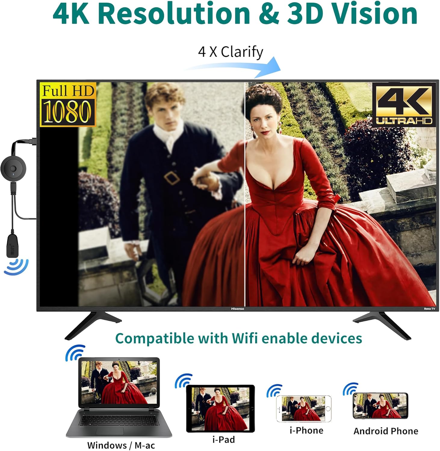 4K Wireless HDMI Display Dongle Adapter 1080P, WiFi Casting Movies, Shows Receiver for i-Phone, i-Pad, Android, Tablet, Laptop, Window to HDTV/Monitor/Projector, Compatible Miracast, Air Play, DLNA - Image 2