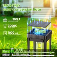 KOOPER Taller Solar Pathway Lights Outdoor, 8 Pack Upgraded Brighter Solar Garden Lights Solar Powered, Up To 15 Hours Outdoor Solar Lights for Yard Landscape Lighting Path Walkway Driveway Sidewalk - Image 6