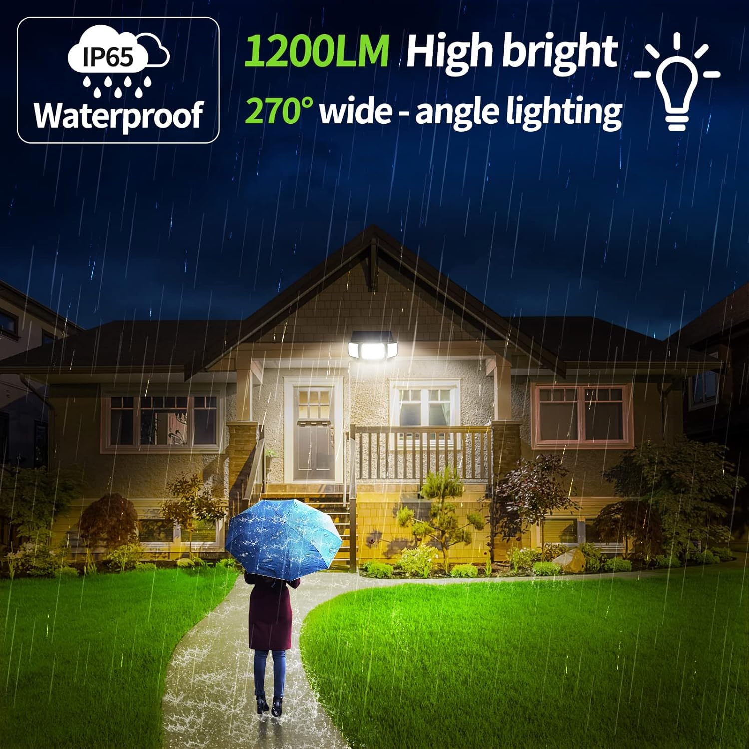 intelamp Solar Outdoor Lights,6000mAh Motion Sensor with Dual Sensors,Waterproof Solar Flood Lights 270°Wide Angle for Outside with 3 Modes - Image 2
