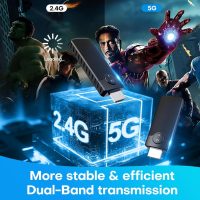 2025 Upgraded Wireless HDMI Transmitter and Receiver,Plug and Play Wireless HDMI Adapter,4K Decode 1080P@60Hz Ultra HD Video Output for Video/Audio from Laptop/Camera/TV Box to Monitor/HDTV/Projector - Image 5