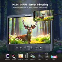 10.1" Dual Car DVD Players with HDMI Input, Headphones, Mounting Brackets, Headrest DVD Players for Car Support USB/SD Card, AV in/Out, Last Memory, Play A Same or Two Movies, No Battery - Image 2