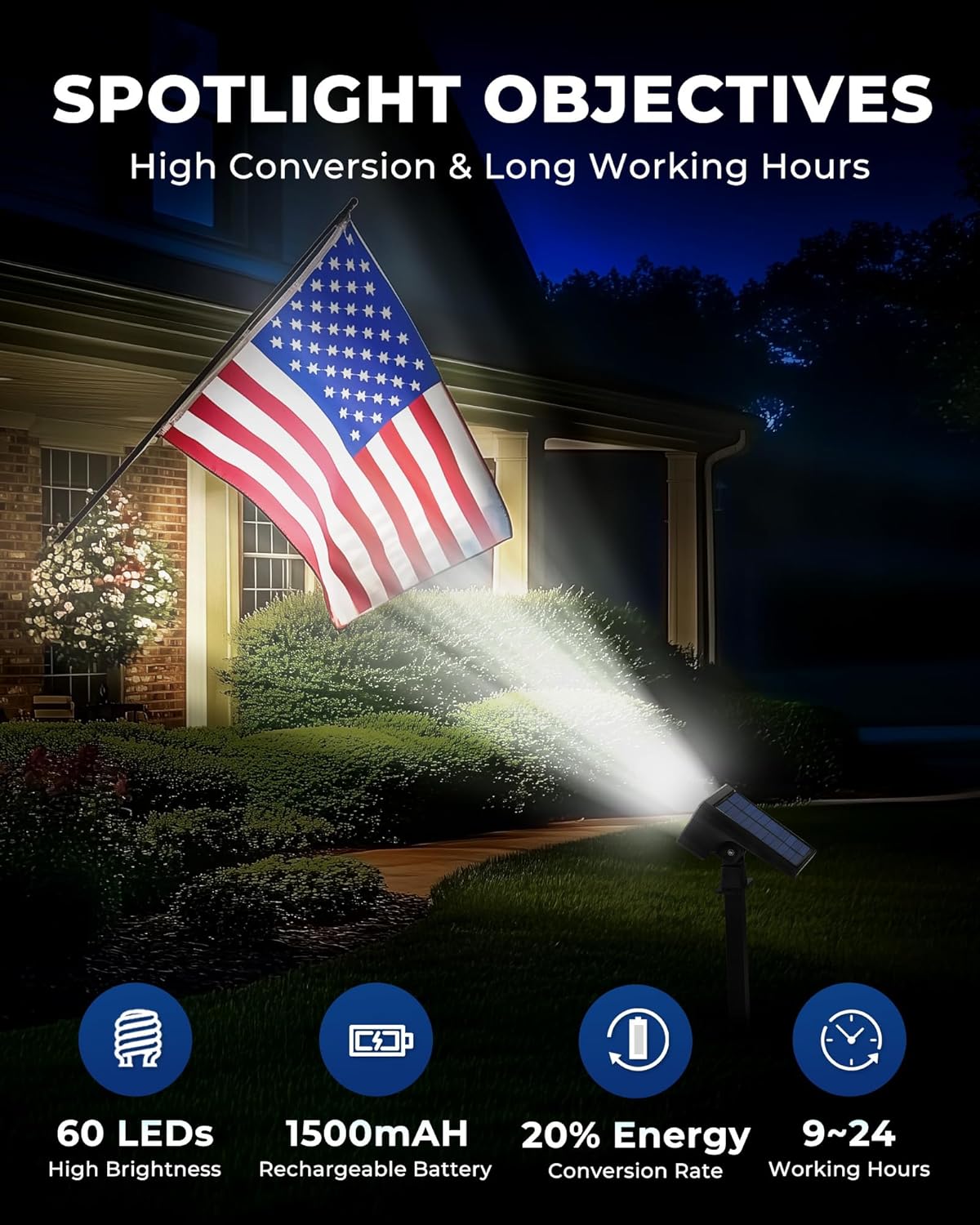 HGGH Solar Lights Outdoor Waterproof IP67, 60 LED 3 Lighting Modes Solar Spot Lights Outdoor for Yard Garden Pathway Landscape, Auto On/Off, Function 2 in 1(Cool White, 4 Pack) - Image 3