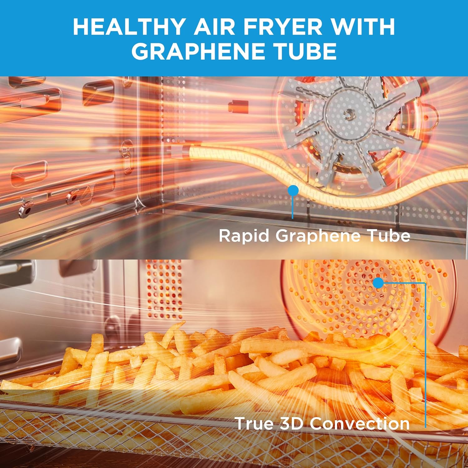 Midea 4-in-1 Multifunctional Microwave Steam Oven, Combo Air Fryer, Steamer & Microwave Oven, 32 Auto Functions, Adjustable Power and Temperature, Color Screen Touch Control, 0.9CU.FT./23L - Image 4