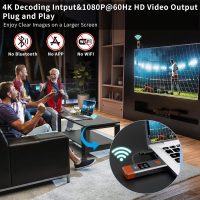 Wireless HDMI Transmitter and Receiver 165ft/50m Extender 4K Decode Input 1080P Output Plug&Play Portable 2.4G/5.8G for Video and Audio to Monitor from PC/Projector/TV Box,with LED Display - Image 3