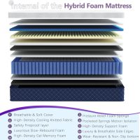 Queen Mattresses, 12 Inch Hybrid Queen Mattress in a Box, Memory Foam and Individual Pocket Spring Breathable Comfort for Sleep Supportive and Pressure Relief, CertiPUR-US, 60"*80"*12" - Image 3