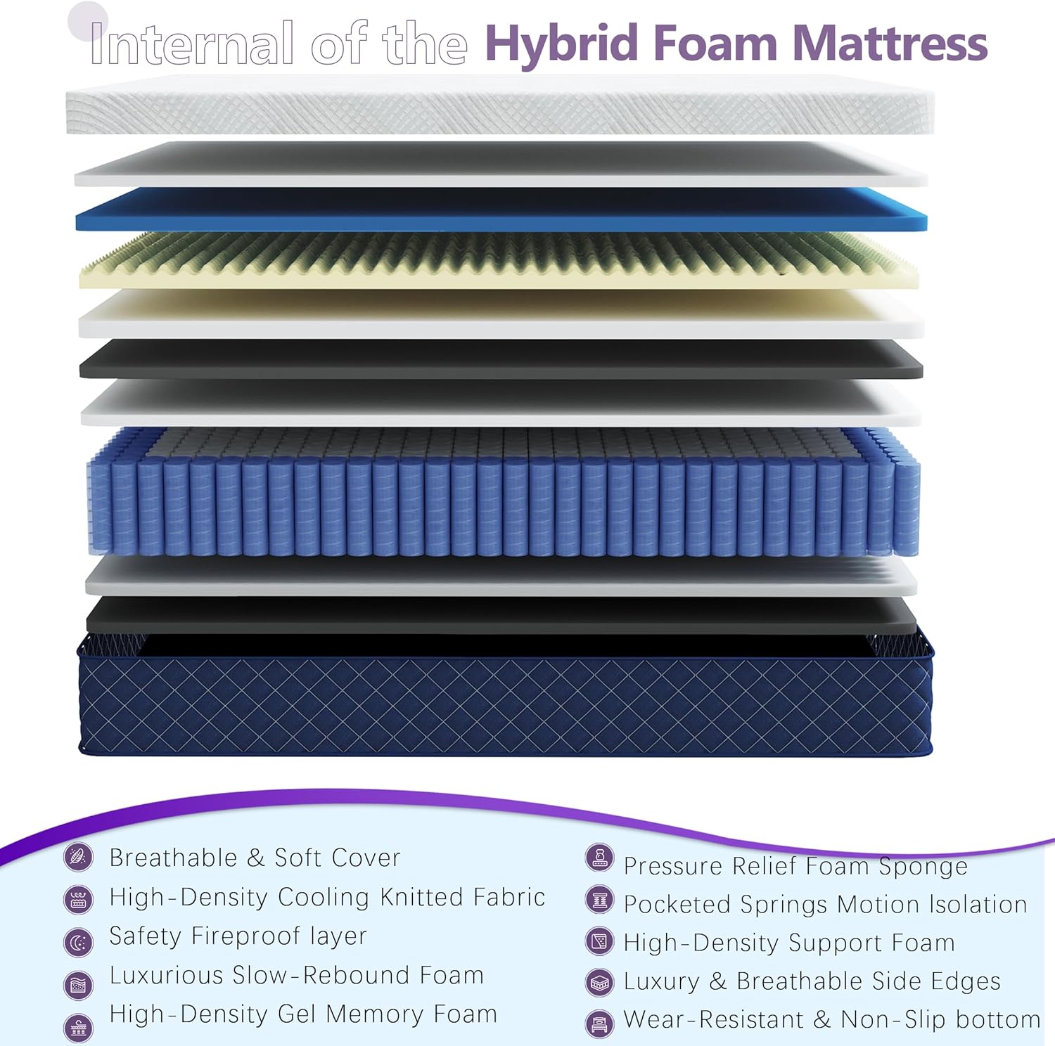 Queen Mattresses, 12 Inch Hybrid Queen Mattress in a Box, Memory Foam and Individual Pocket Spring Breathable Comfort for Sleep Supportive and Pressure Relief, CertiPUR-US, 60"*80"*12" - Image 3