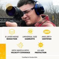 TradeSmart High-Performance Earmuffs for Shooting Range & Shooting Eye Protection Glasses + Firearm Confidence Course - Image 8