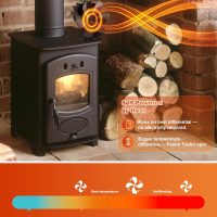 Large Wood Stove Fan with Therometer, 6 Blades Heat Powered Fireplace Burner Fan with 50% More Hot Airflow, Silent Operation,Circulation for Wood/Log Burner/Pellet Stove - Image 3