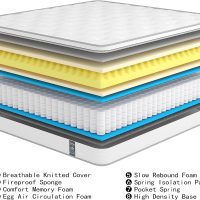 Queen Mattress, 14 Inch Hybrid Mattress in a Box, Memory Foam and Individual Pocket Springs, Fiberglass Free, Soft and Breathable, Medium Firm Feel - Image 5