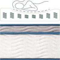 ZINUS 8 Inch Spring Sensation Hybrid Mattress [New Version], Queen, Fiberglass Free, Medium Firmness, Durable Support, Certified Safe Foams & Fabric, Mattress in A Box - Image 10