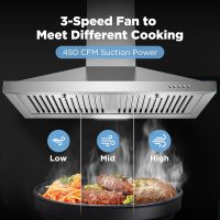 24 Inch Range Hood, Wall Mount Vent Hood in Stainless Steel with Ducted/Ductless Convertible Duct, 3 Speed Exhaust Fan, Energy Saving LED Light, Push Button Control, 2 Pcs Baffle Filters - Image 3