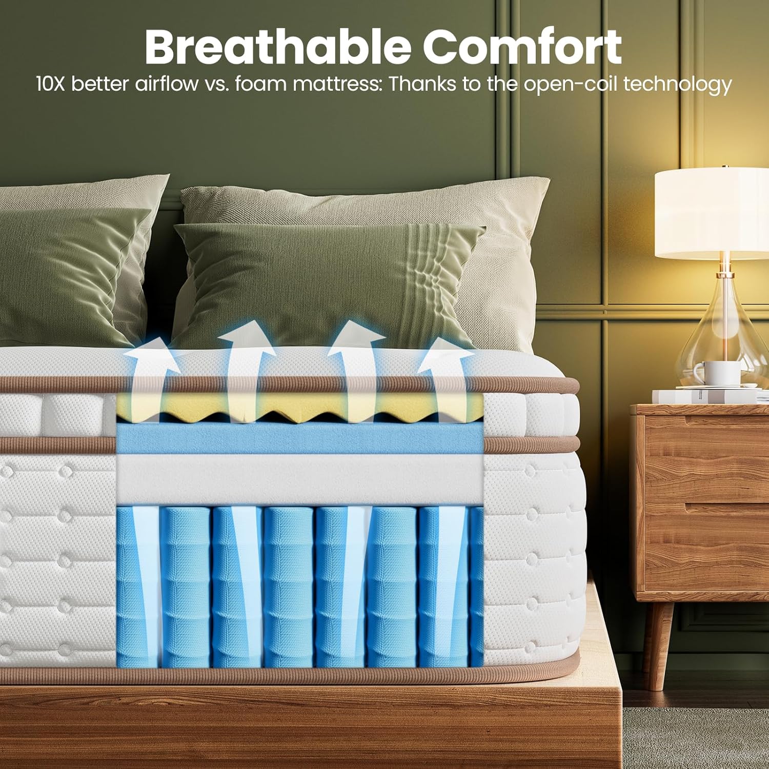 BedStory Full Size Firm Mattress - 14 Inch Hybrid Mattress Full with Extra Lumbar Support for Back Pain - Reinforced Edges, Fiberglass-Free, 365-Night Trial - Image 5
