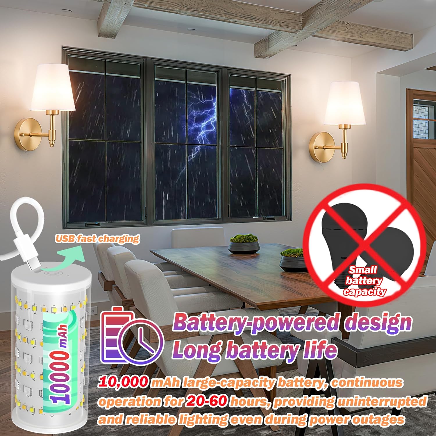 Battery Operated Wall Sconces Set of Two, Wireless Battery Wall Light with 10000mAh RGB Dimmable Magnetic Bulb, Rechargeable Wall Sconce with Remote for Bedroom, No Electrician Required - Image 4