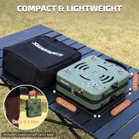 Swonder Portable 2-Burner Camping Stove with Windscreen - 17,500 BTU Propane Stove, Foldable Design, Adjustable Flame Control, Stainless Steel Construction, Includes Waterproof Carry Bag - Image 2