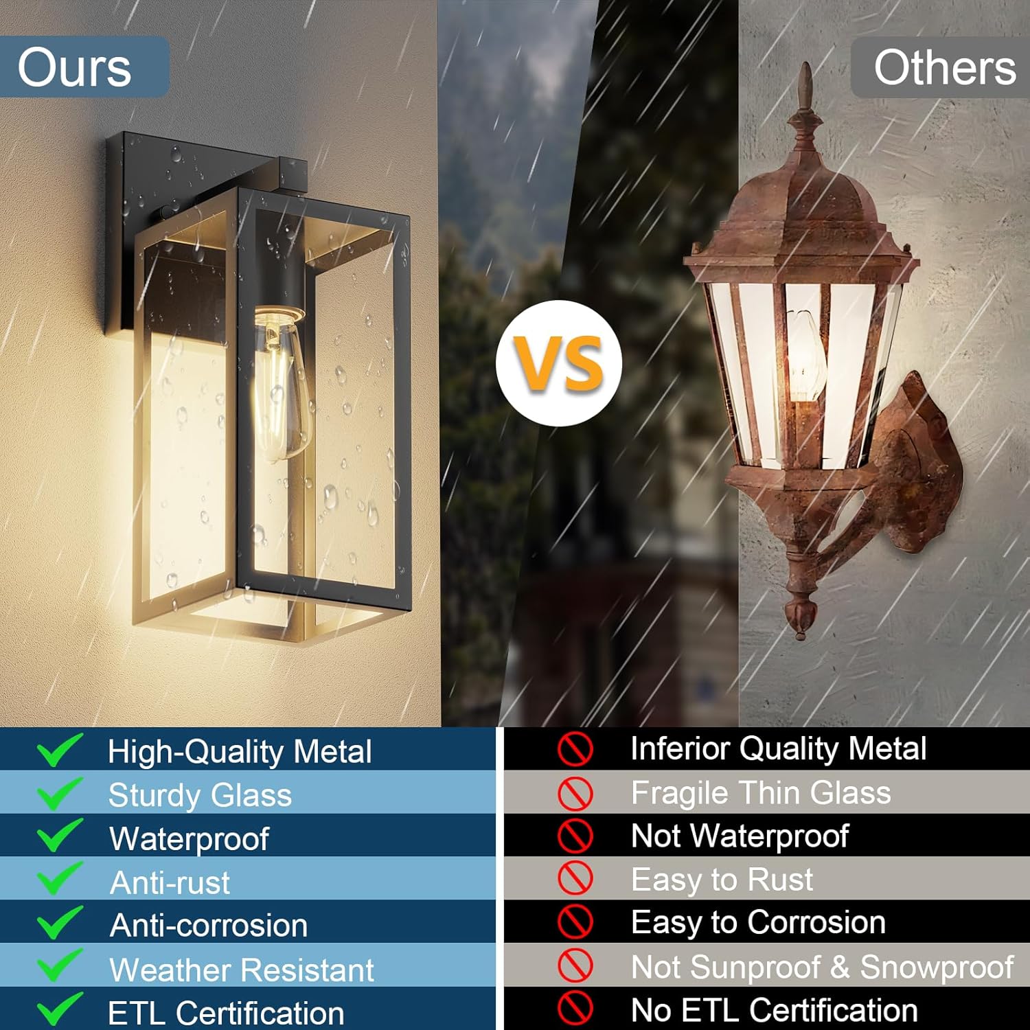 Kalium Porch Lights Outdoor Wall Light Fixture 2pcs, Matte Black, Wall Sconce 12.4 in, Toughened Frame, Clear Glass Shade, Waterproof Lanterns, Suitable for Patio, Exterior, Front, Door, Entryway - Image 6