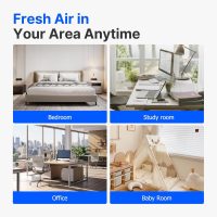 Air Purifiers for Bedroom Home with Sleep Mode for Smoke Pet Dander Odors, Small Air Purifier with Fragrance Sponge, Blue Ambient Light, 23dB Quiet, 2 Pack Black - Image 7