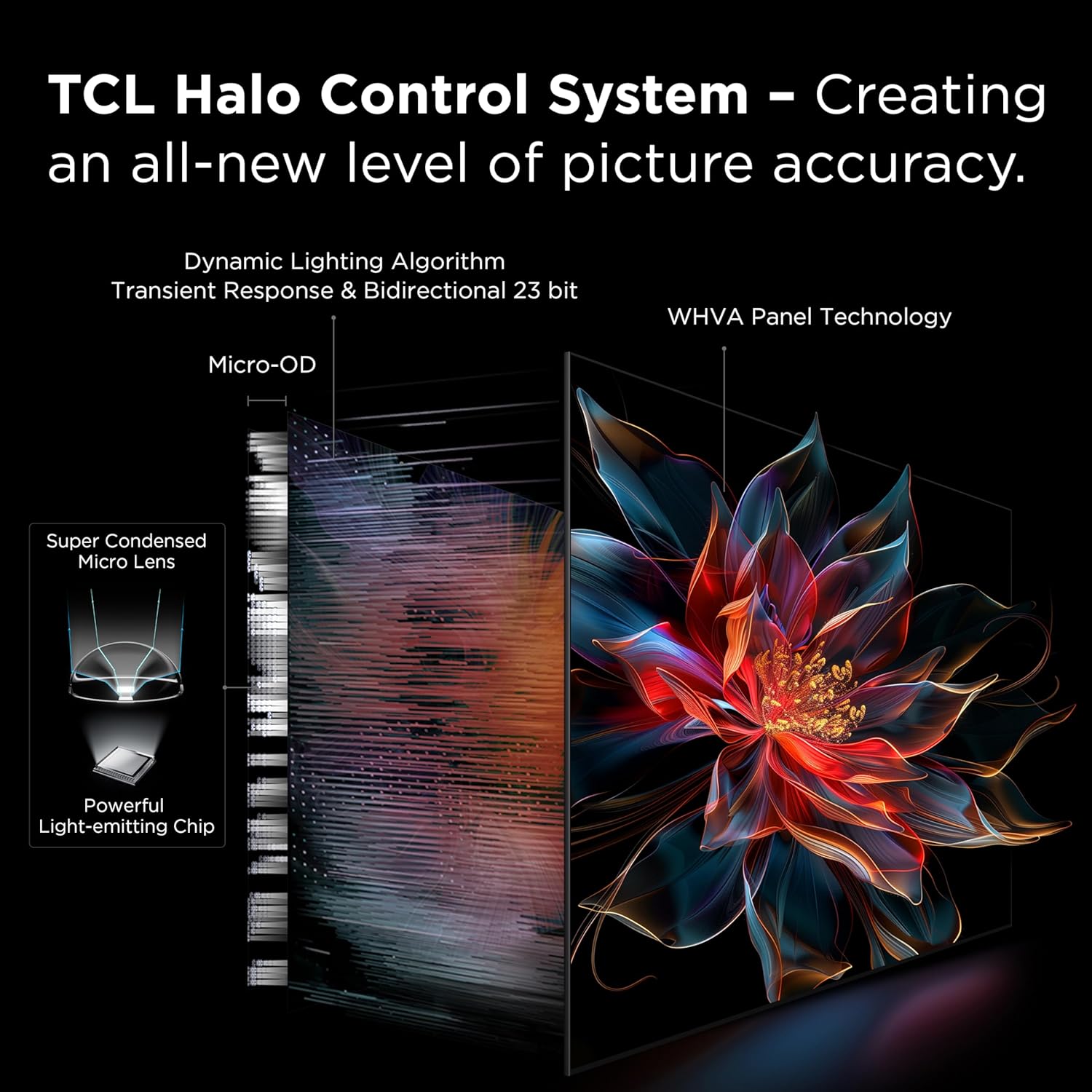 TCL 65-Inch Class QM8K Series QD-Mini LED 4K UHD Google Smart TV Next Generation Mini-LED TV - QLED, 144hz, 288hz VRR, No Bezel Design, Unrivaled Picture Quality, Ai Processing (65QM8K, 2025 Model) - Image 5