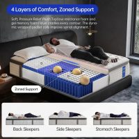 King Mattress,14 Inch King Size Mattresses in a Box,Memory Foam Hybrid Mattress , Individual Pocket Spring for Motion Isolation &Zoned Support & Pressure Relief,Medium Firm (King, 14, Inches) - Image 6